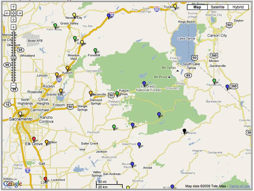Nearby observatories
